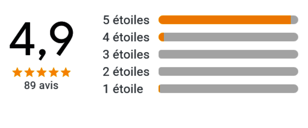 Screenshot_2026-01-12_at_00-52-08_Gites_du_Hameau_de_Thouy_-_Sidobre_en_Occitanie_Hotels_Google